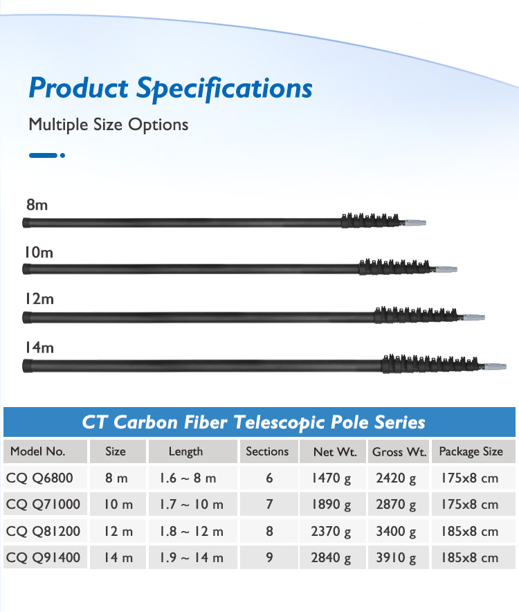 CT Carbon Fiber Telescopic Pole​ - Cleanic Cleaning Equipment